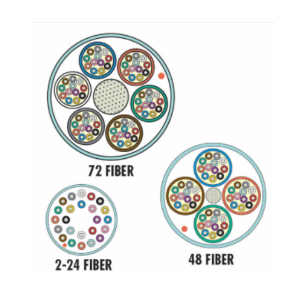 Siemon CBL,12F,XGLO,MM,OM3,IN,TB,NO ARM,LSOH3C,AQA Siemon CBL,12F,XGLO,MM,OM3,IN,TB,NO ARM,LSOH3C,AQA